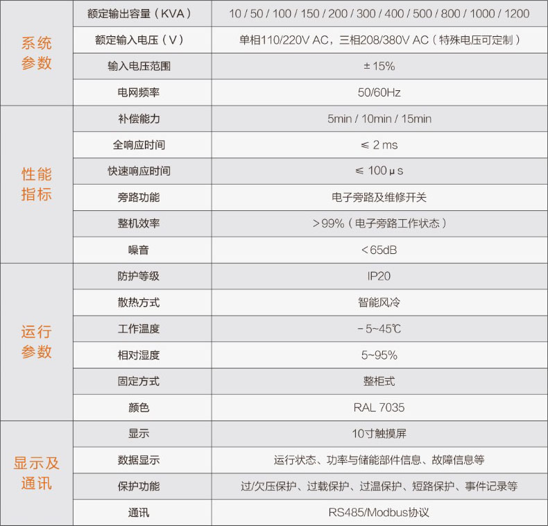 iups參數表.jpg