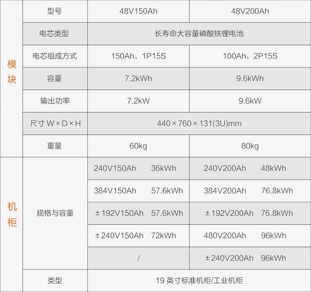 表3-10001.jpg