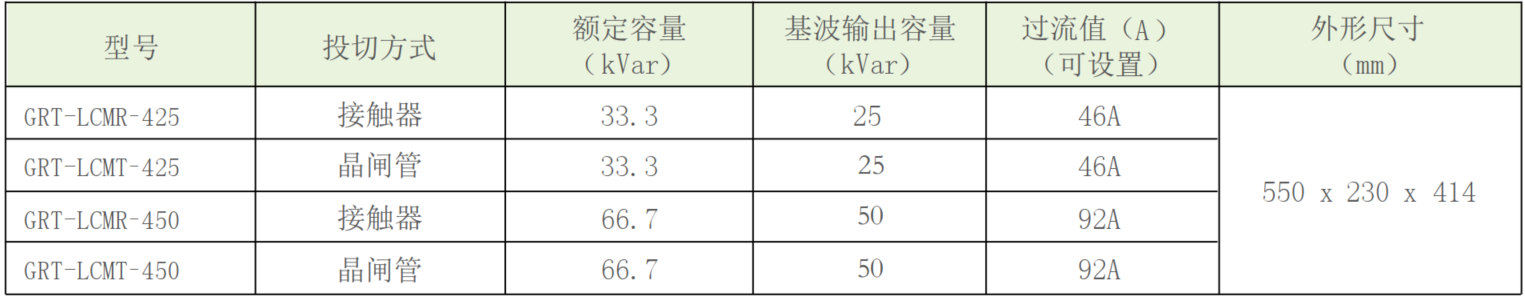 表2.png