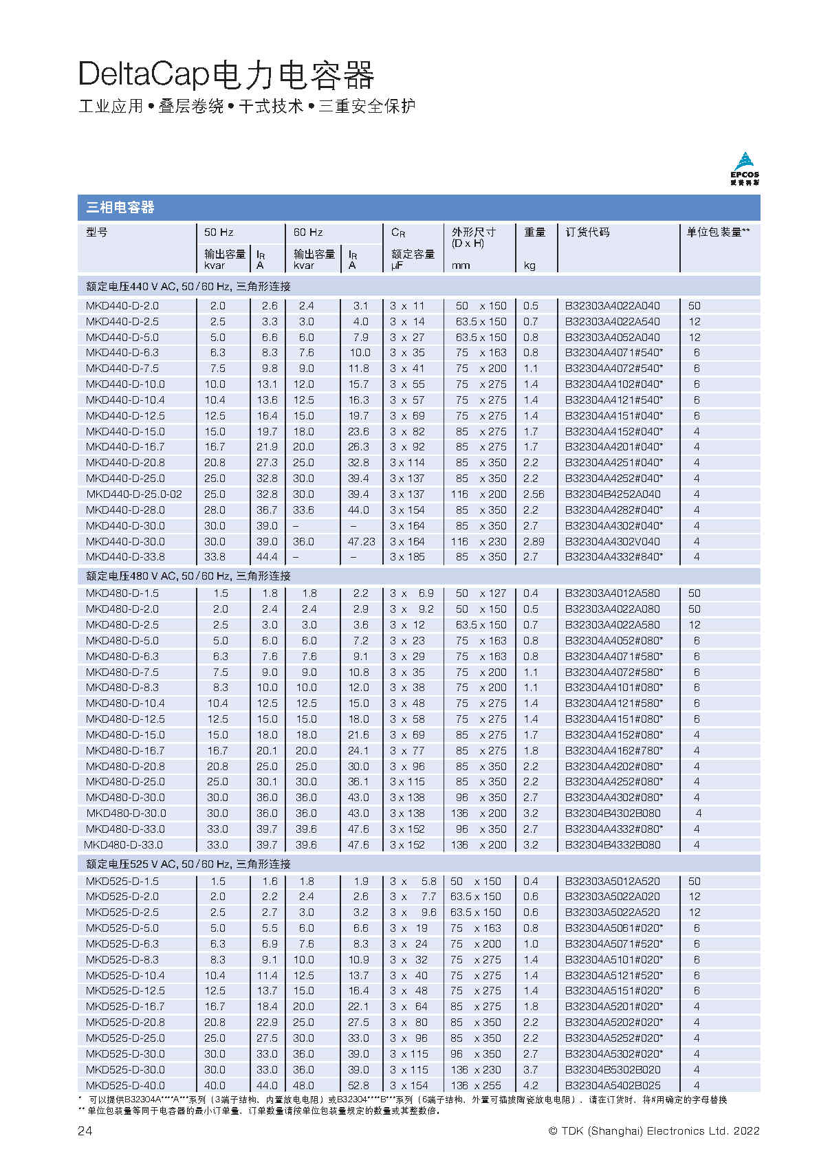 EPCOS愛普科斯功率因數校正_2022_Page23.jpg