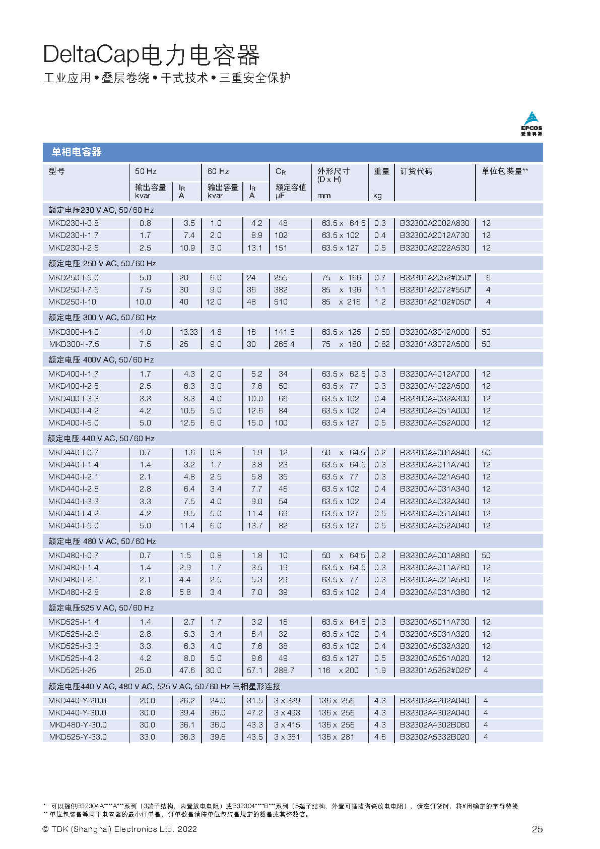 EPCOS愛普科斯功率因數校正_2022_Page24.jpg